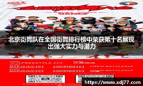 北京街舞队在全国街舞排行榜中荣获第十名展现出强大实力与潜力