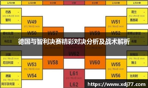 德国与智利决赛精彩对决分析及战术解析